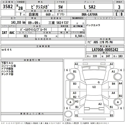 Toyota PIXIS MEGA  с аукциона в Японии