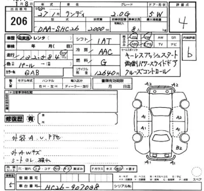 Suzuki LANDY  с аукциона в Японии