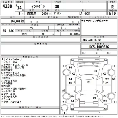 Honda INTEGRA  с аукциона в Японии