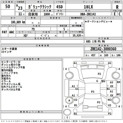 Mitsuoka GALUE-2  с аукциона в Японии