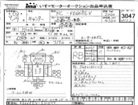 Mitsubishi CANTER лот № 3047 оценка RB  с аукциона в Японии 4