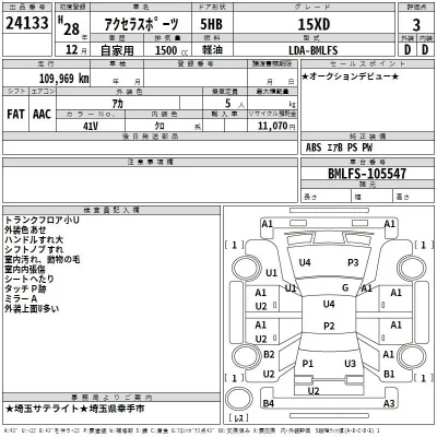 Mazda AXELA  с аукциона в Японии