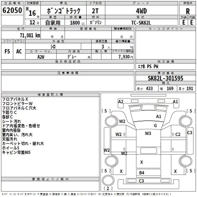 Mazda BONGO  с аукциона в Японии