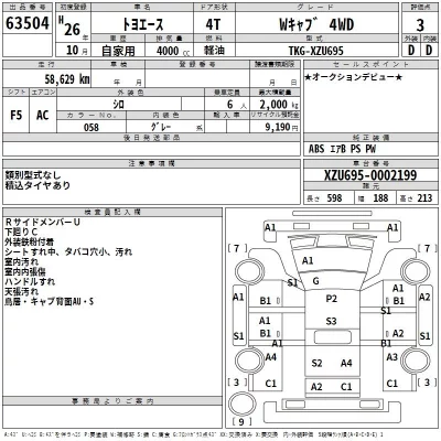 Toyota TOYOACE  с аукциона в Японии