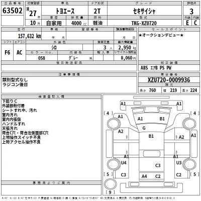 Toyota TOYOACE  с аукциона в Японии
