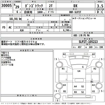 Mazda BONGO  с аукциона в Японии