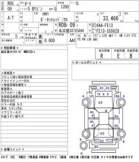 Nissan AURA лот № 8016 оценка R  с аукциона в Японии 5