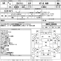 Nissan SKYLINE лот № 64 оценка RA  с аукциона в Японии 2