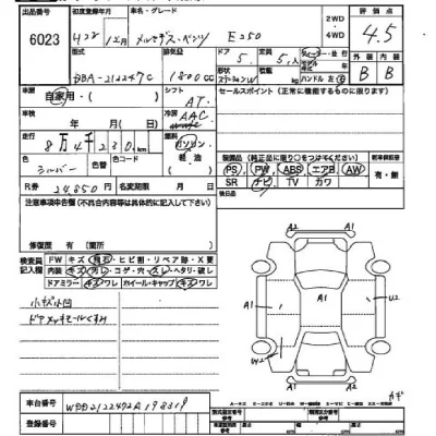 Mercedes-Benz E CLASS WAGON  с аукциона в Японии