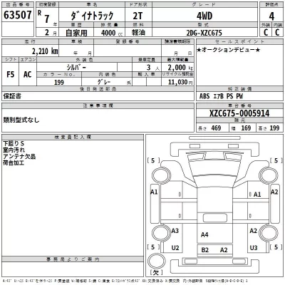 Toyota DYNA  с аукциона в Японии