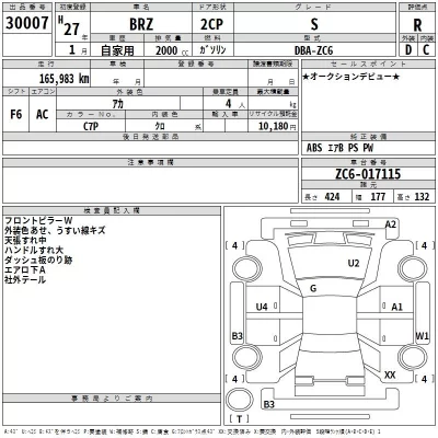 Subaru BRZ  с аукциона в Японии