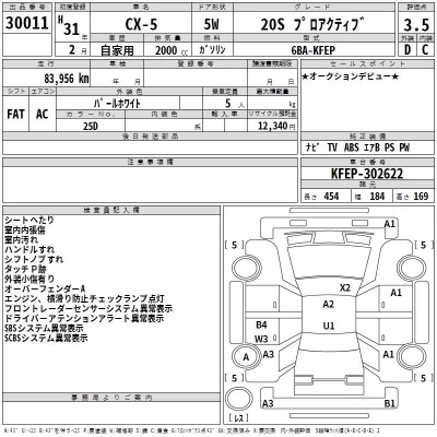 Mazda CX-5  с аукциона в Японии