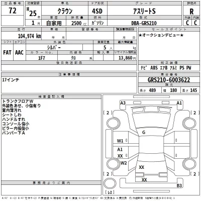 Toyota CROWN  с аукциона в Японии