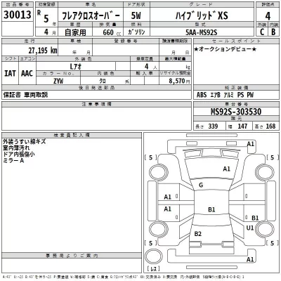 Mazda FLAIR  с аукциона в Японии