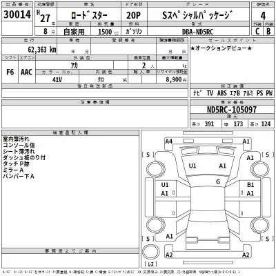 Mazda ROADSTER  с аукциона в Японии