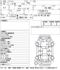 Nissan MARCH лот № 8021 оценка R  с аукциона в Японии 5
