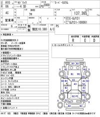 Nissan CEDRIC лот № 8022 оценка R  с аукциона в Японии 5