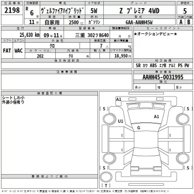 Toyota VELLFIRE  с аукциона в Японии