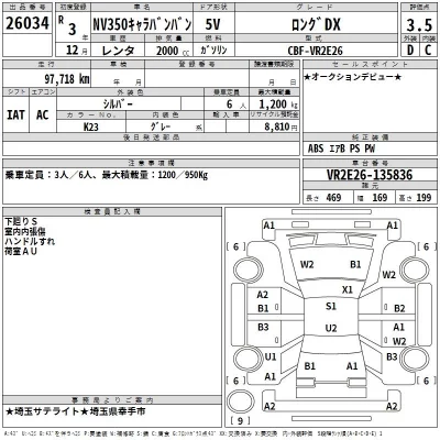 Nissan CARAVAN VAN  с аукциона в Японии