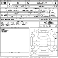 Nissan SERENA лот № 2204 оценка 5  с аукциона в Японии 2