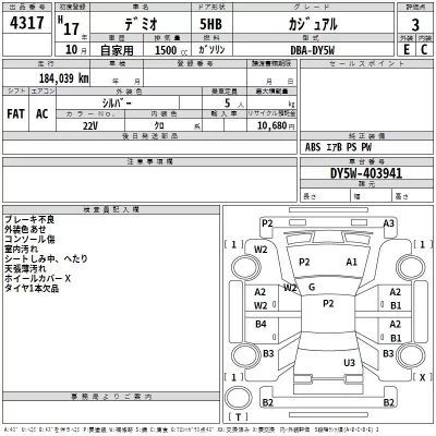 Mazda DEMIO  с аукциона в Японии