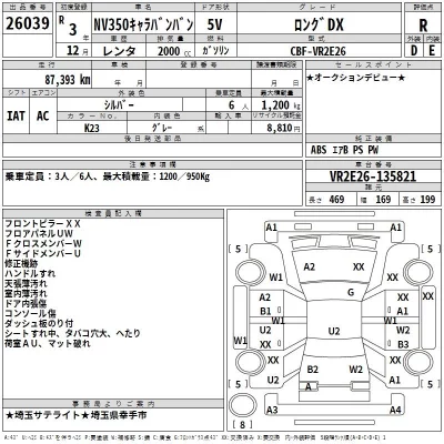 Nissan CARAVAN VAN  с аукциона в Японии