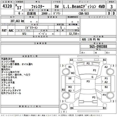 Subaru FORESTER  с аукциона в Японии