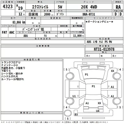 Nissan X-TRAIL  с аукциона в Японии