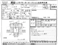Toyota TOYOACE лот № 3083 оценка RA  с аукциона в Японии 4
