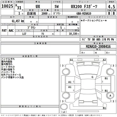Lexus UX  с аукциона в Японии