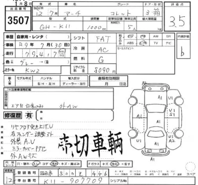 Nissan MARCH  с аукциона в Японии