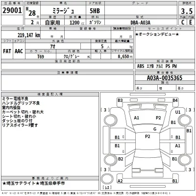 Mitsubishi MIRAGE  с аукциона в Японии