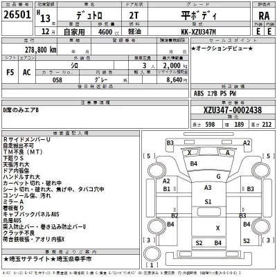 Hino DUTRO  с аукциона в Японии