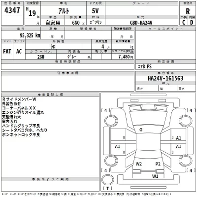 Suzuki ALTO VAN  с аукциона в Японии