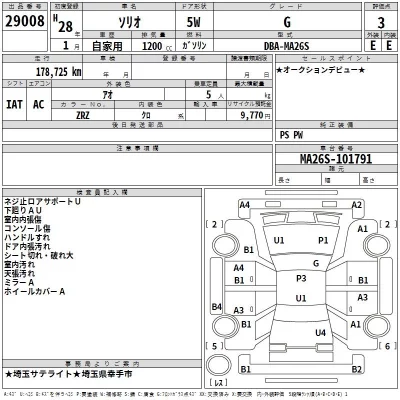 Suzuki SOLIO  с аукциона в Японии