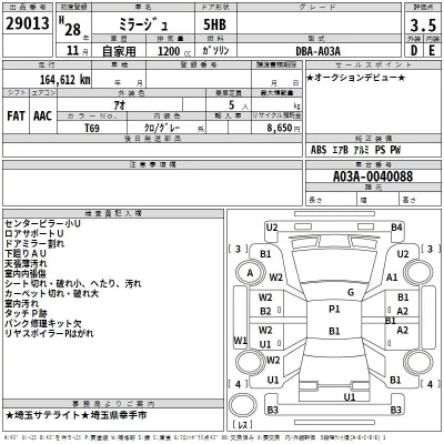 Mitsubishi MIRAGE  с аукциона в Японии