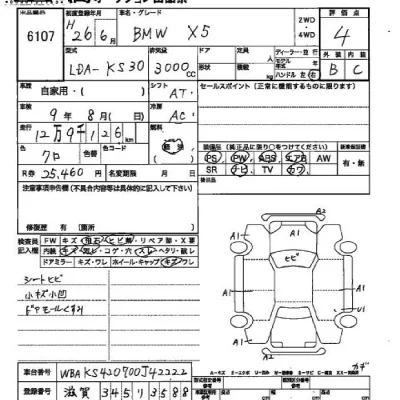 BMW X5 SERIES  с аукциона в Японии