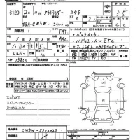 Mitsubishi OUTLANDER лот № 6120 оценка 3.5  с аукциона в Японии 2