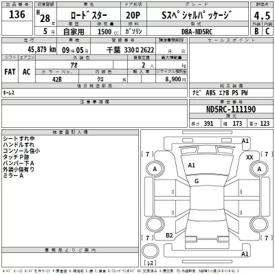 Mazda ROADSTER  с аукциона в Японии