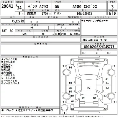 Mercedes-Benz A CLASS  с аукциона в Японии