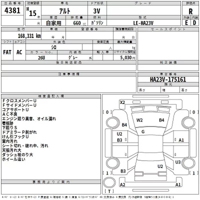 Suzuki ALTO VAN  с аукциона в Японии