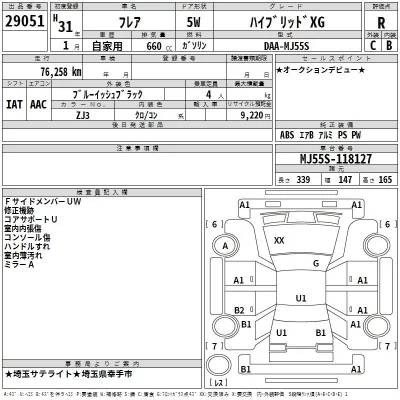 Mazda FLAIR  с аукциона в Японии