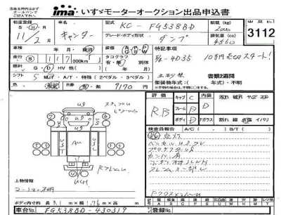 Mitsubishi CANTER  с аукциона в Японии