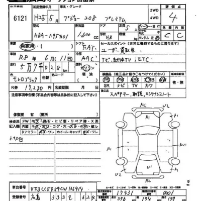 Peugeot 208  с аукциона в Японии