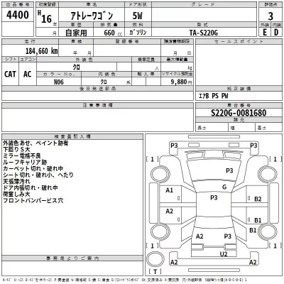 Daihatsu Atrai Wagon  с аукциона в Японии