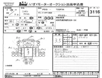 Nissan ATLAS лот № 3116 оценка 3.5  с аукциона в Японии 4