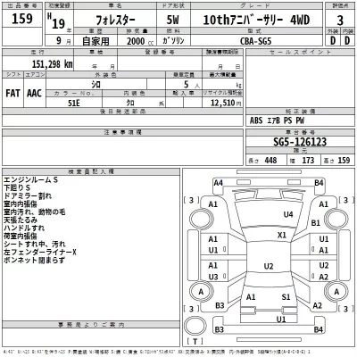 Subaru FORESTER  с аукциона в Японии