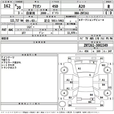 Toyota ALLION  с аукциона в Японии