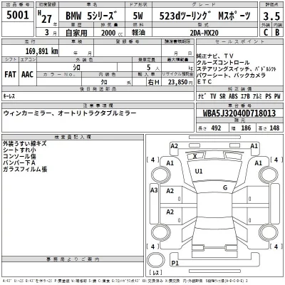 BMW 5-Series  с аукциона в Японии