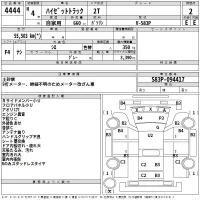 Daihatsu HIJET TRUCK лот № 4444 оценка 2  с аукциона в Японии 2